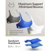 IUGA High Support Sports Bras for Women High Impact Sports Bra Adjustable Criss Cross Back Yoga Workout Bra with Molded Cup(Dynamic Blue)